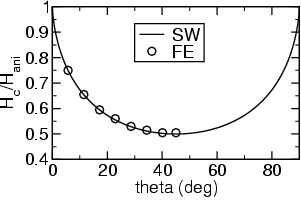 sw.eps.gif