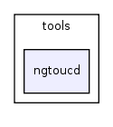 tools/ngtoucd/